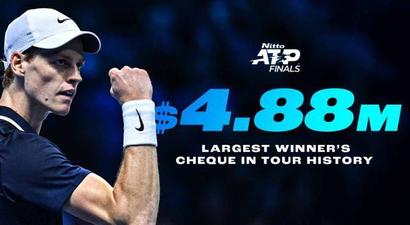 ATP年终总决赛：辛纳一盘未失横扫夺冠，斩获488万美元创纪录